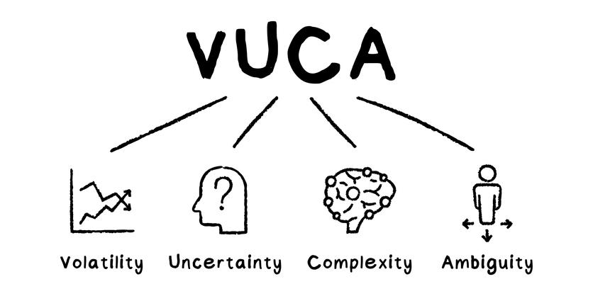 Vuca Solution